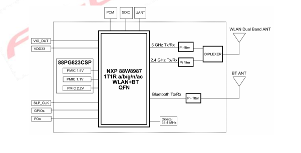 Модуль L287B-SR