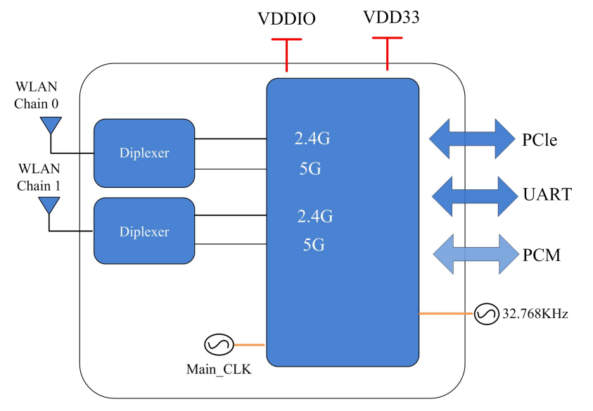 Модуль 8274B-PR