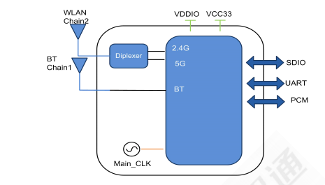 Модуль К255Б-СР