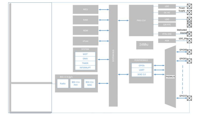 Модуль H158V-S