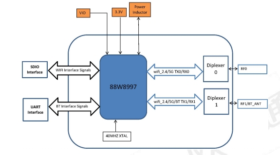Модуль L297B-SR